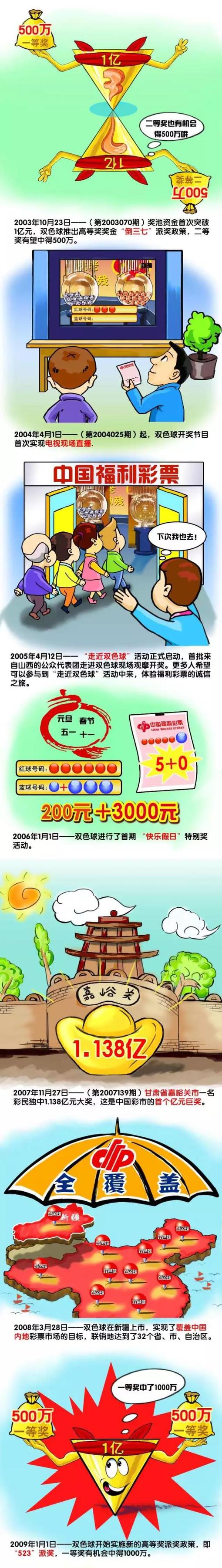 凌晨欧冠小组赛重燃战火，更多精彩，敬请关注7M APP！